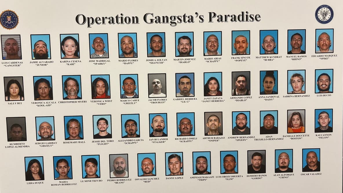 Operation Gangsta's Paradise: Feds dismantle Mexican Mafia hierarchy in Southern California
