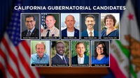 CA Governor Race: Who is running to replace Newsom in 2026