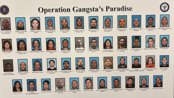 Operation Gangsta's Paradise: Feds dismantle Mexican Mafia hierarchy in Southern California