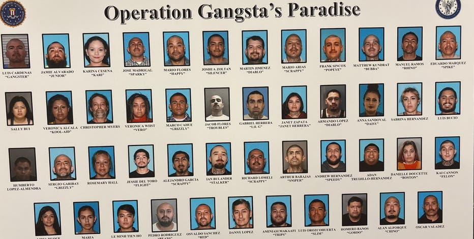 Operation Gangsta's Paradise: Feds dismantle Mexican Mafia hierarchy in Southern California