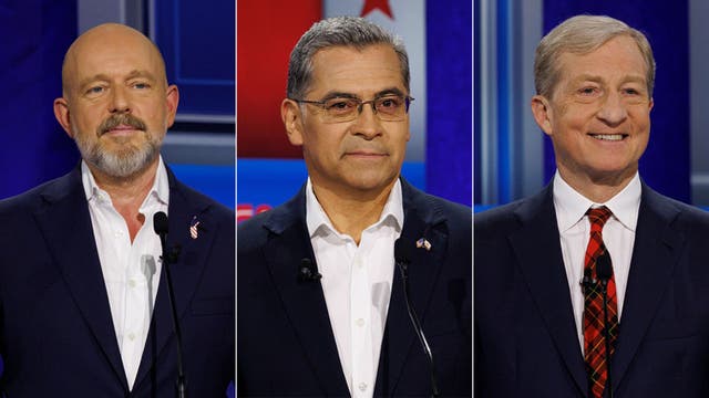 Xavier Becerra surges to lead California gubernatorial race in new poll