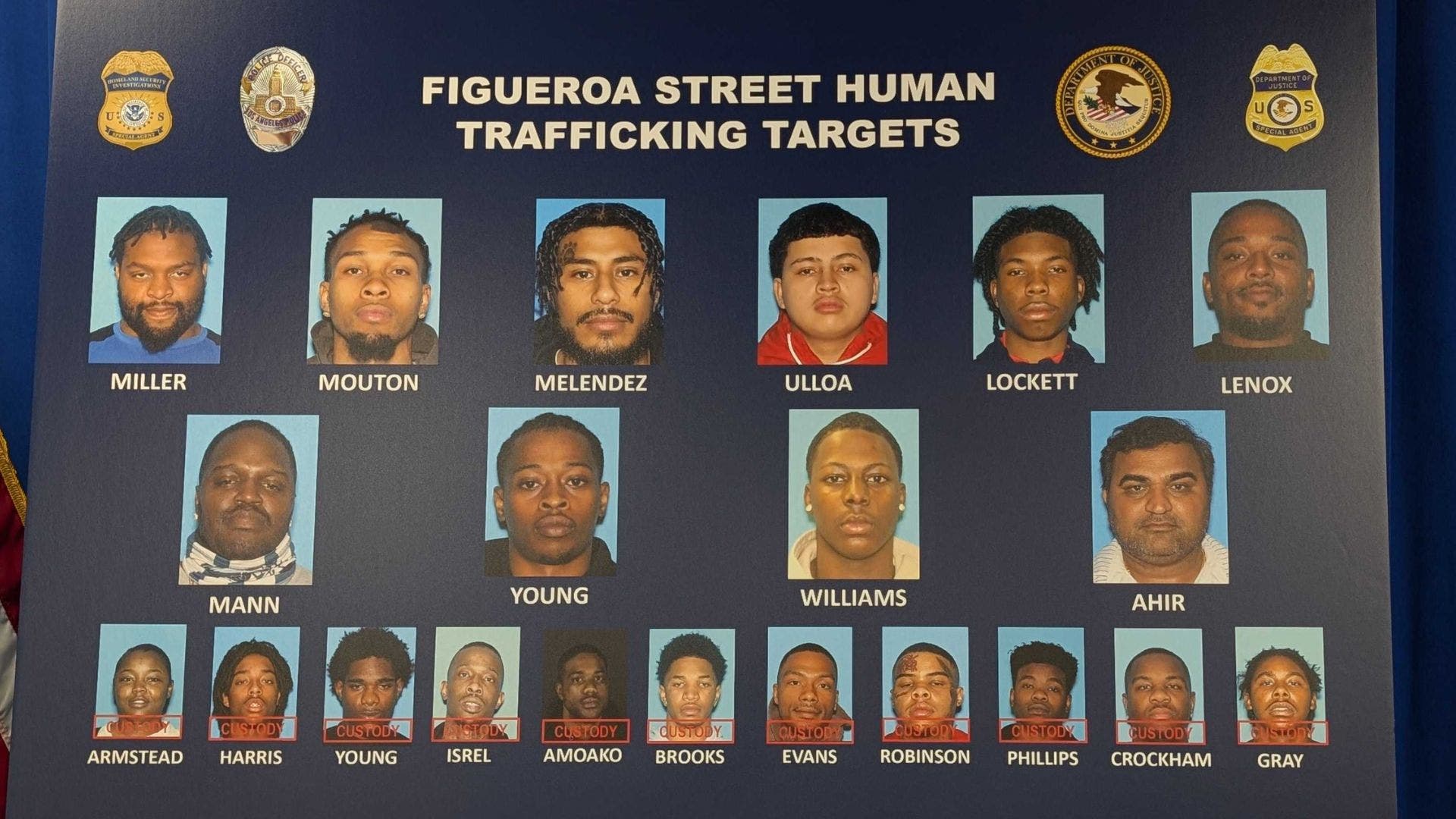 Operation Broken Blade: 10 arrested in historic LA gang RICO sex trafficking takedown