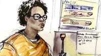 D4vd in court: Expert outlines Rivas Hernandez's fatal wounds, dismemberment in graphic testimony
