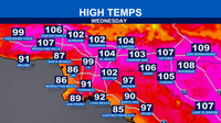 Southern California heat wave timeline: When extreme temperatures, red flag warnings peak