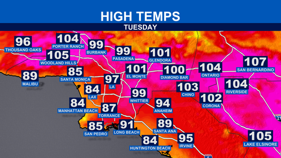 Extreme heat, power shutoff warnings threatening Southern California this week: Timeline
