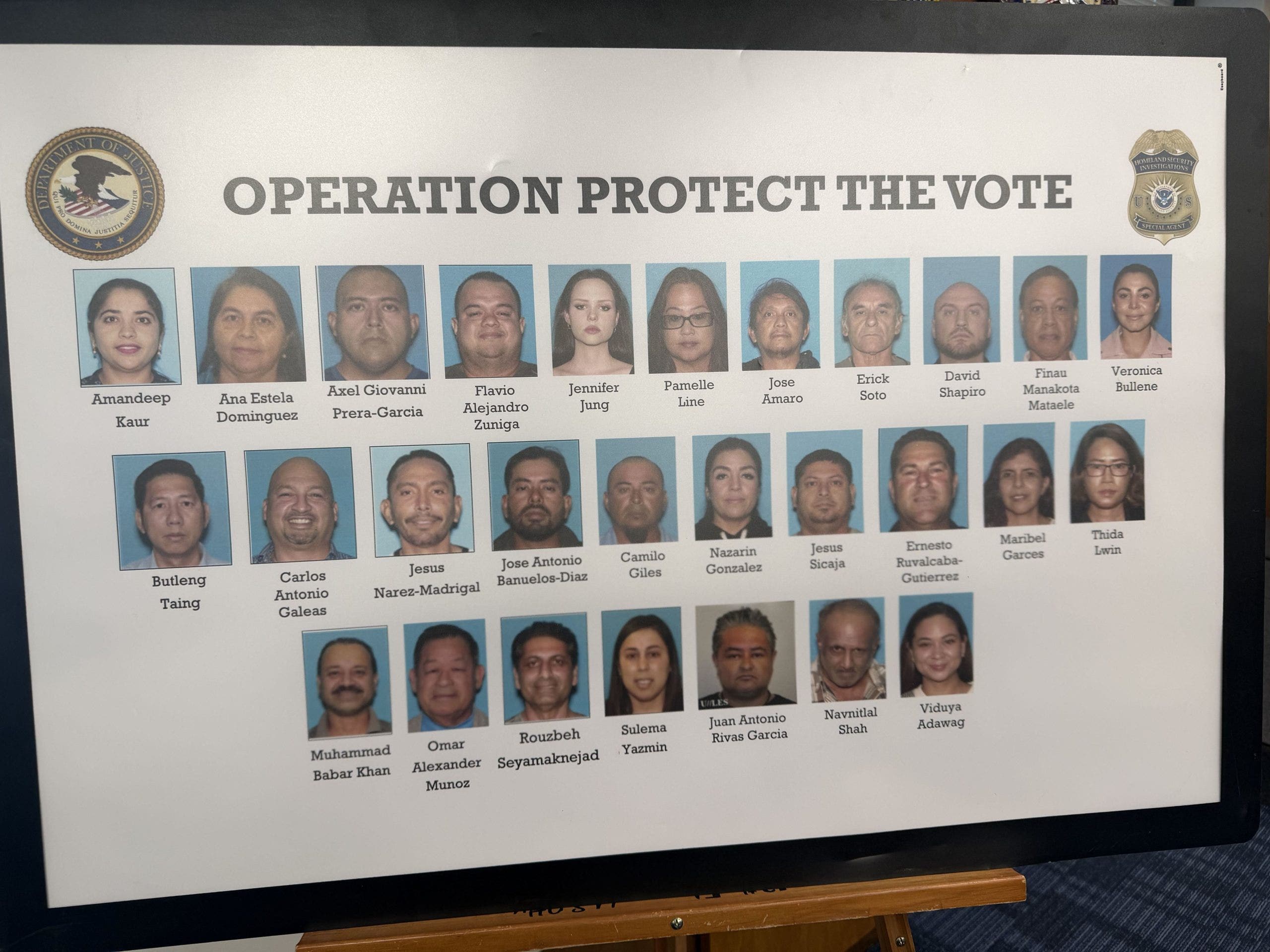 11 foreign nationals arrested in California for alleged illegal voting and voter registration