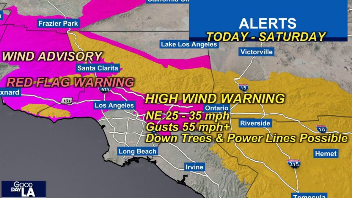 Dangerous Santa Ana winds trigger critical Red Flag Warnings across Southern California
