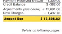 Los Angeles utility bills spark outrage as residents demand LADWP audit and summer rate relief