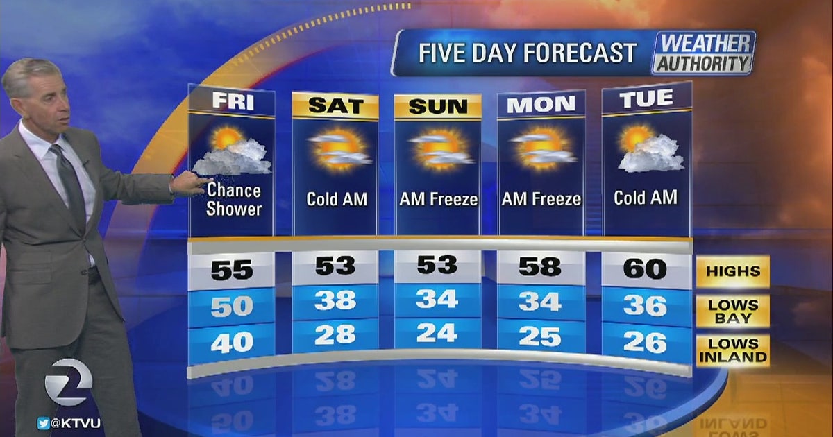 Storm brings flooding, brisk winds to Bay Area | KTVU FOX 2