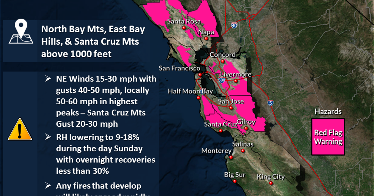 Red flag fire danger warning in effect through 4 p.m. Sunday | KTVU FOX 2