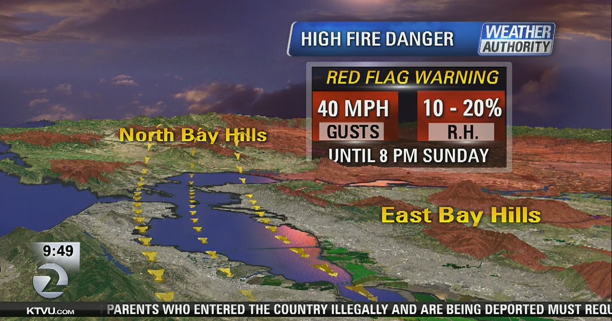 Bay Area heat expected to dissipate Sunday; fire danger remains | KTVU ...