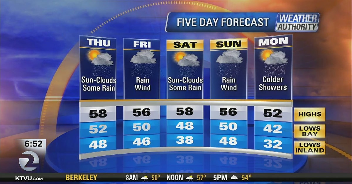 First of 3 storms slams the Bay Area with rain and wind | KTVU FOX 2