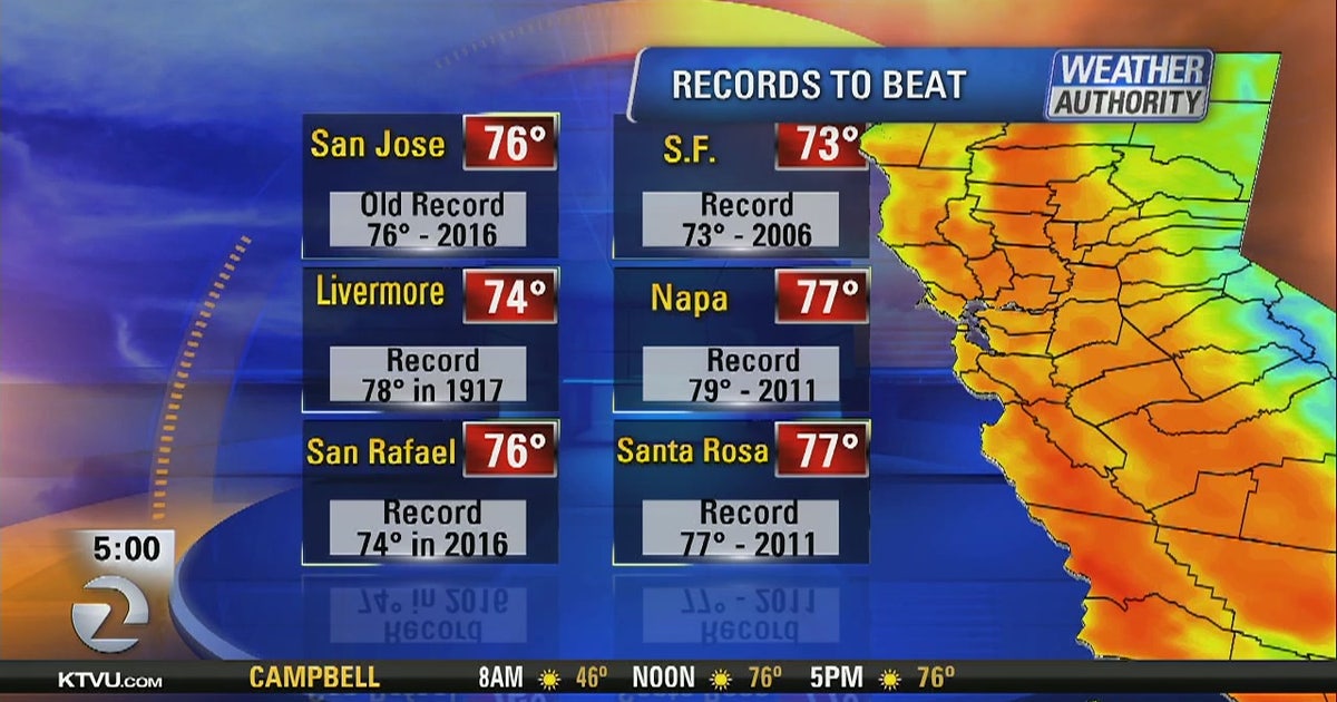 Bay Area cities on pace to beat record heat - again | KTVU FOX 2