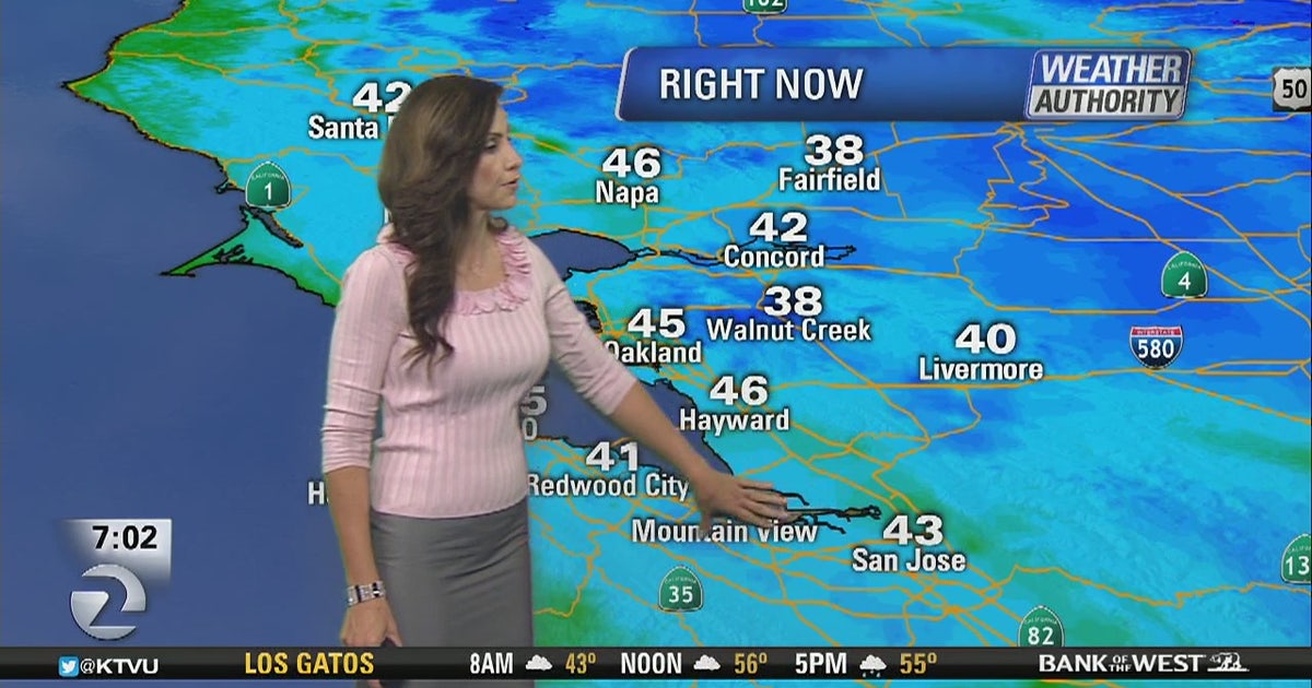 Rain set to move into the Bay Area | KTVU FOX 2
