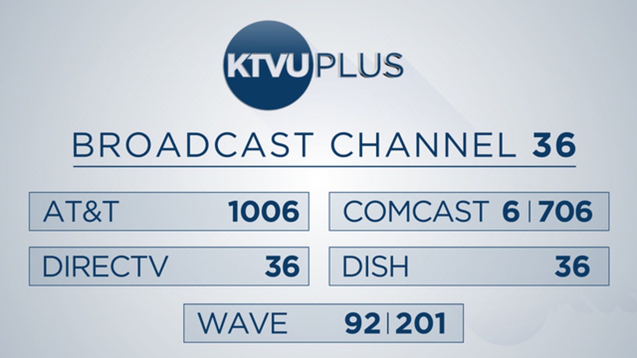 Ktvu cheap live stream