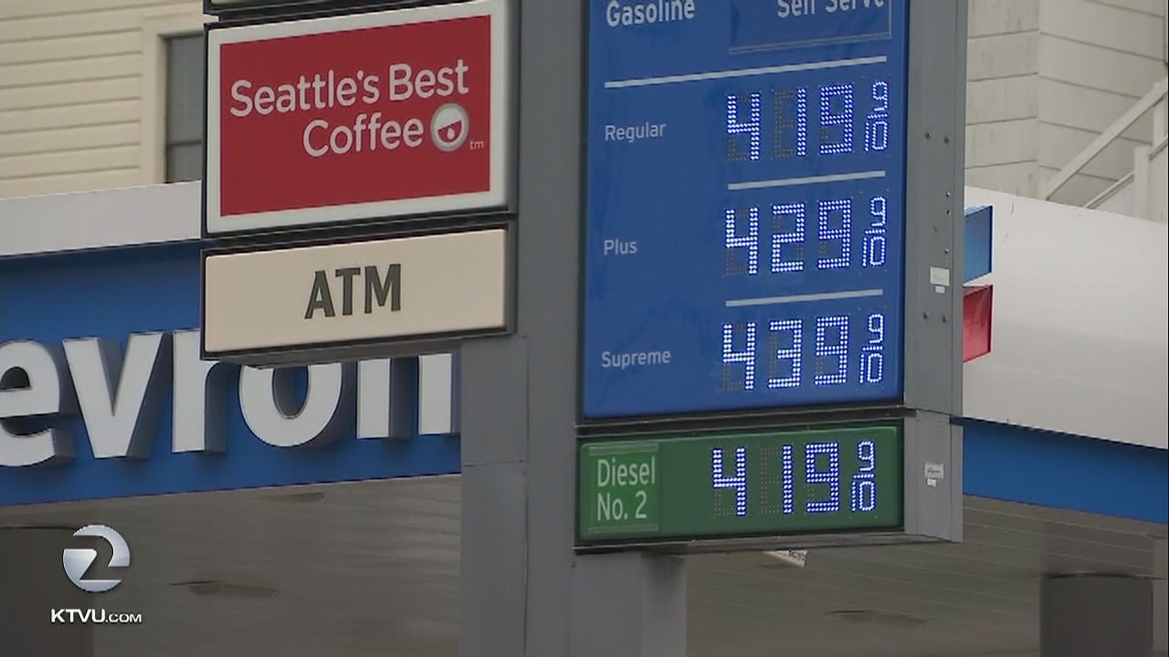 Average US gas prices drop, but Bay Area still pays the most in the nation