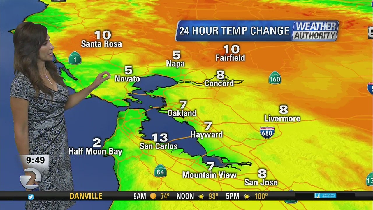 Red flag warning in effect today for Sonoma County | KTVU FOX 2