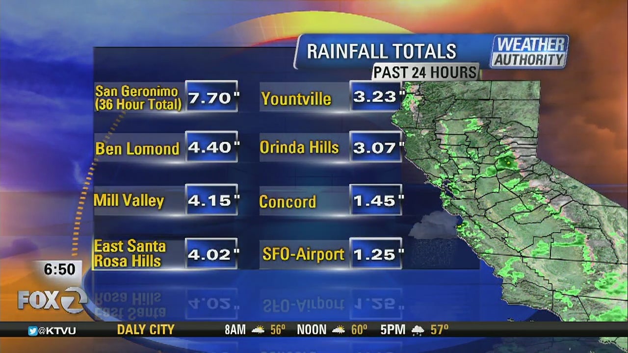 rainfall totals by zip code