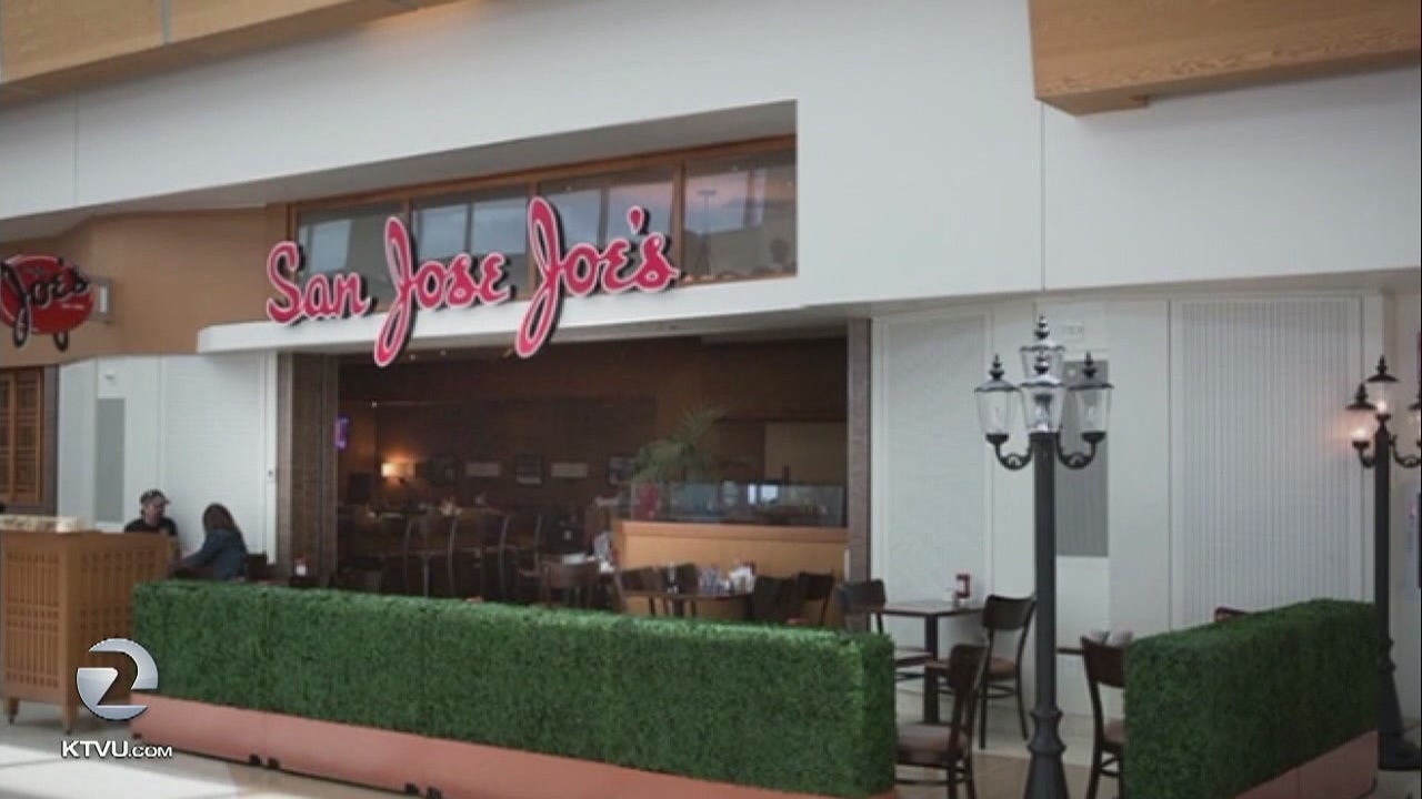 date places in an jose