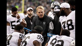 Raiders defense ready for season opener