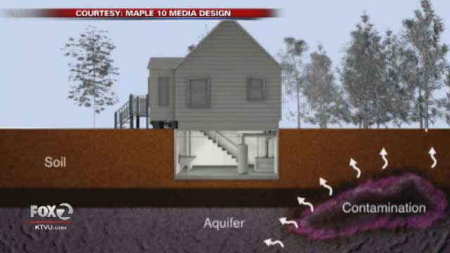 2 Investigates: Contamination questions prompt calls for more testing