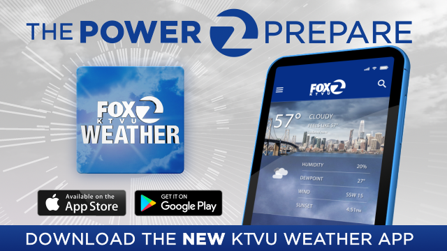 KTVU launches new weather app