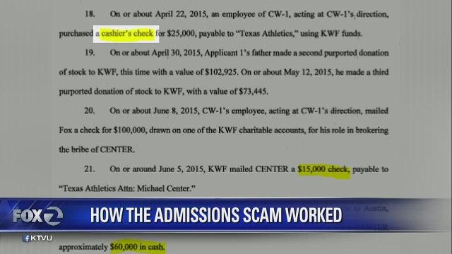 How prosecutors say the admissions bribery scheme worked