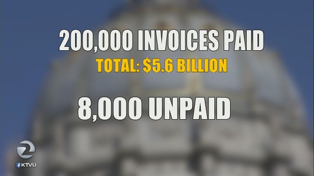 San Francisco's big backlog of bills could cost taxpayers