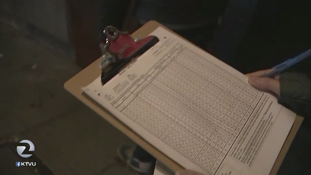 San Francisco's homeless population has remained steady since 2013