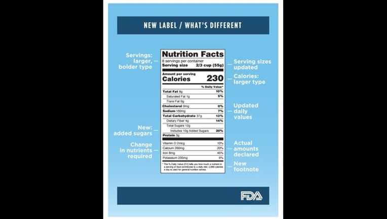 new-nutrition-facts-label_1463763861946-409162.jpg