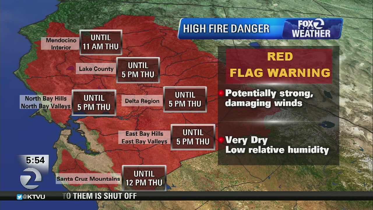 TODAY'S FORECAST: Red flag warnings throughout Bay Area