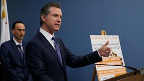 Governor Newsom signs law banning new fur products in California