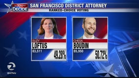 Suzy Loftus concedes, Chesa Boudin elected to San Francisco District Attorney