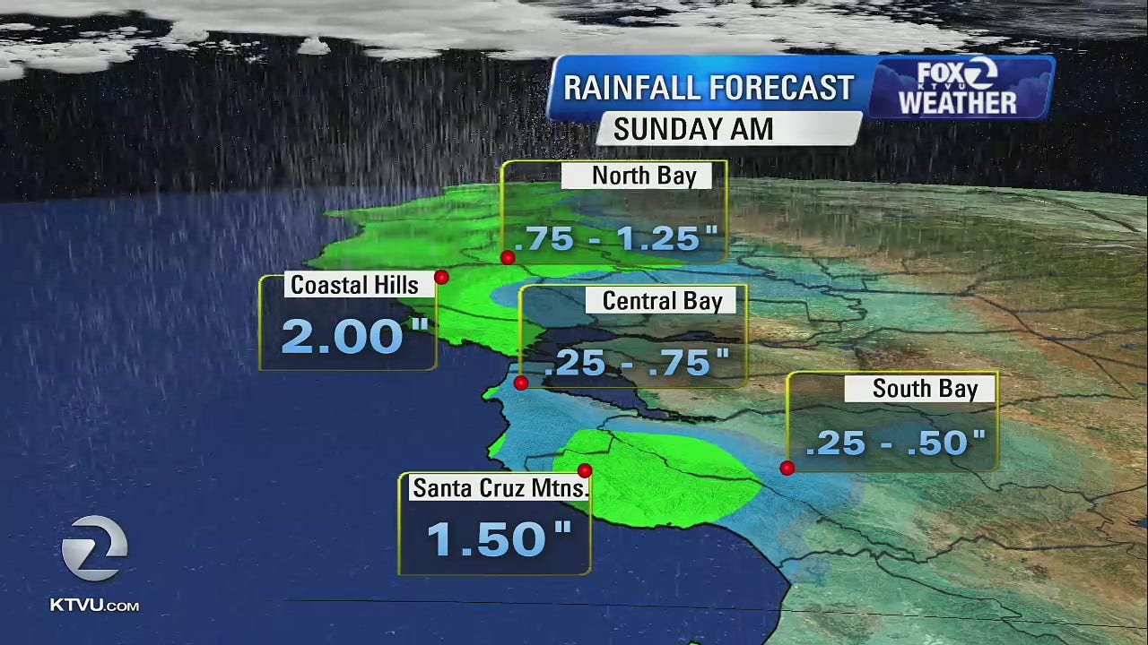 las angeles precipitation totals 2019