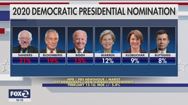 Bloomberg qualifies for Democratic debate