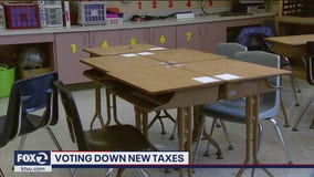 Statewide election results indicate voters are taxed out