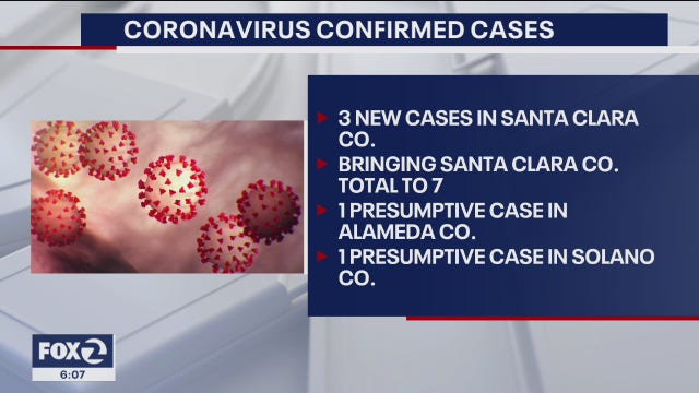 County of Santa Clara public health department reports three new cases of COVID-19