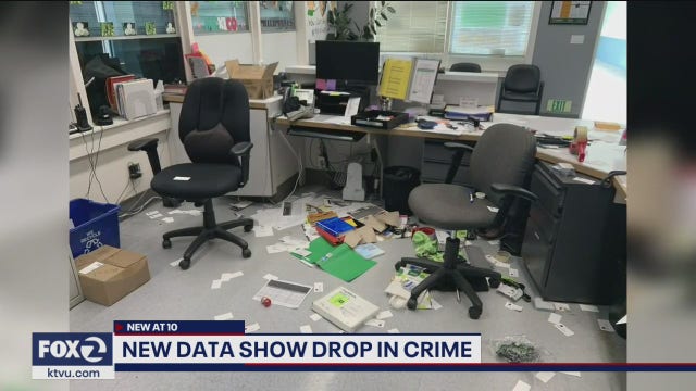 Massive increase in San Jose school burglaries since shelter-in-place; overall crime down