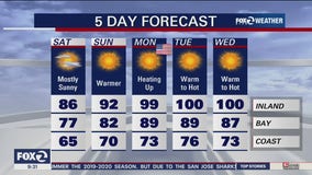 Memorial Day temperatures could reach triple digits