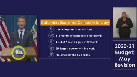 Billions in cuts proposed as California revenue plunges