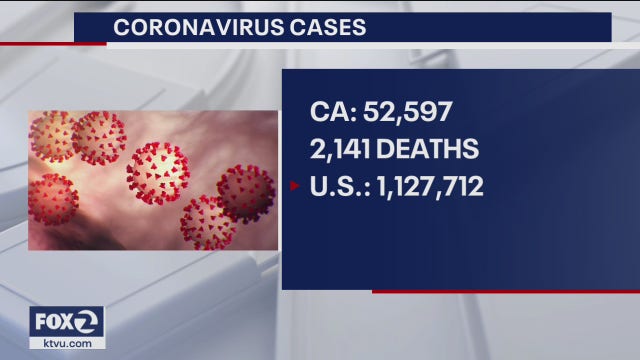 Saturday update on Bay Area Coronavirus developments