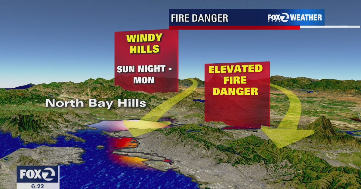 High winds, dry conditions trigger red flag warning for North Bay ...