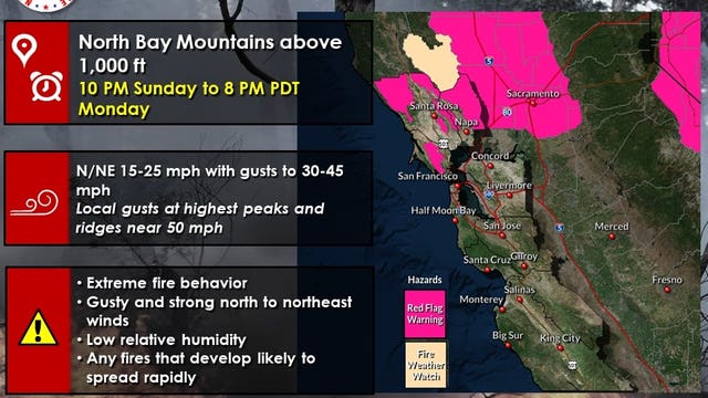 Marin County officials announce closures, advise extreme caution during red flag conditions