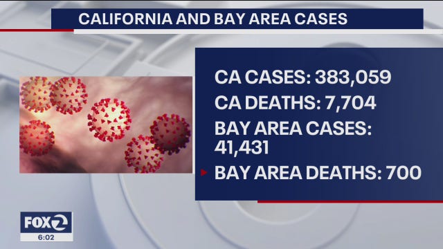 Bay Area COVID-19 developments and numbers: July 19