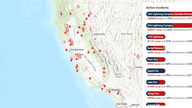 California's two largest fires are nearly neck-and-neck in size