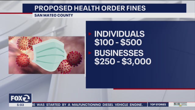 San Mateo supervisor proposes fines for violating COVID-19 rules
