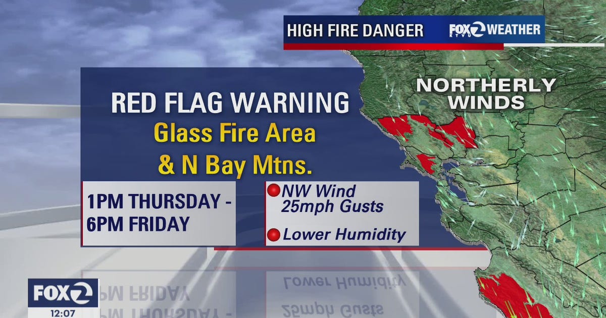 Red flag warning issued for Glass Fire area, North Bay mountains | KTVU ...