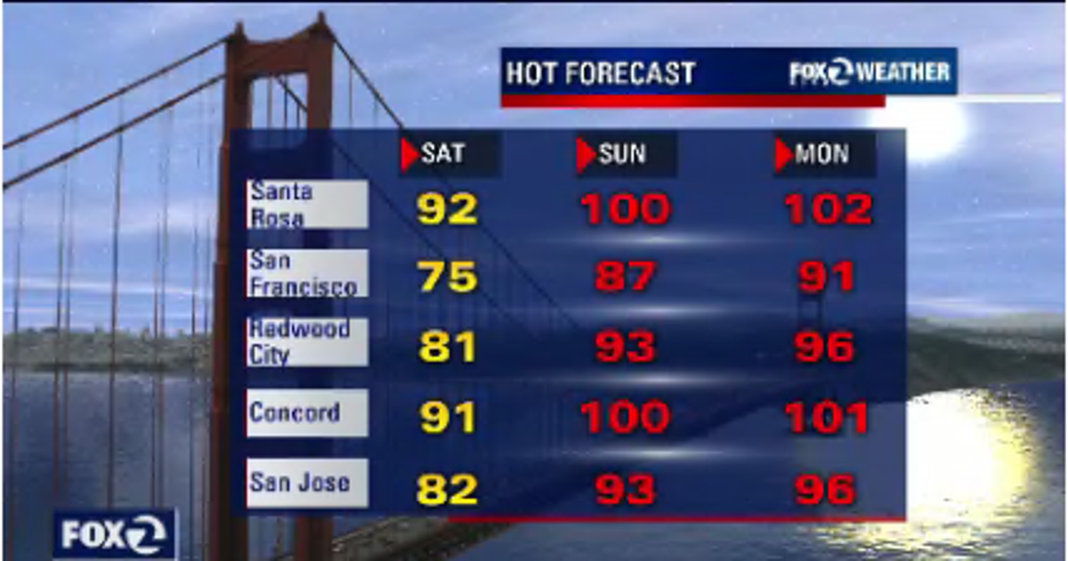 Hours expanded for Bay Area Red Flag Warning | KTVU FOX 2