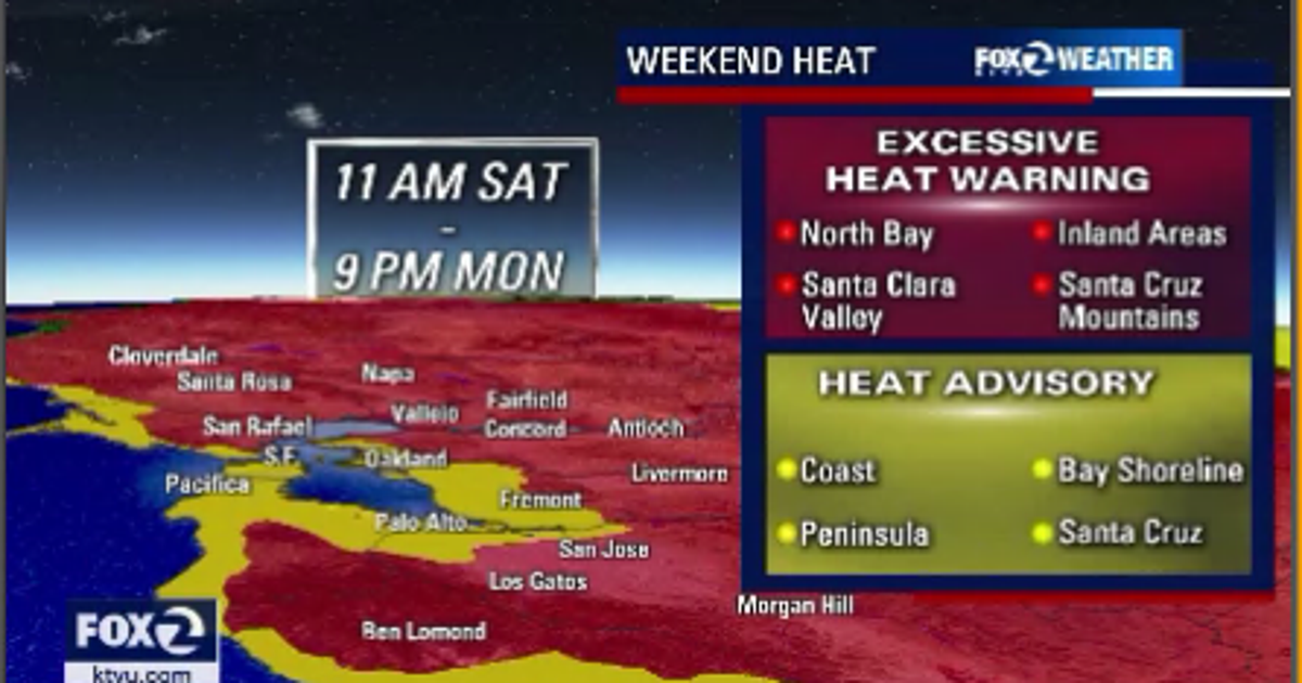 Bay Area under excessive heat warning | KTVU FOX 2