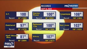 California ISO declares a Stage 2 Emergency, blackouts possible as Bay Area sees record-setting temps